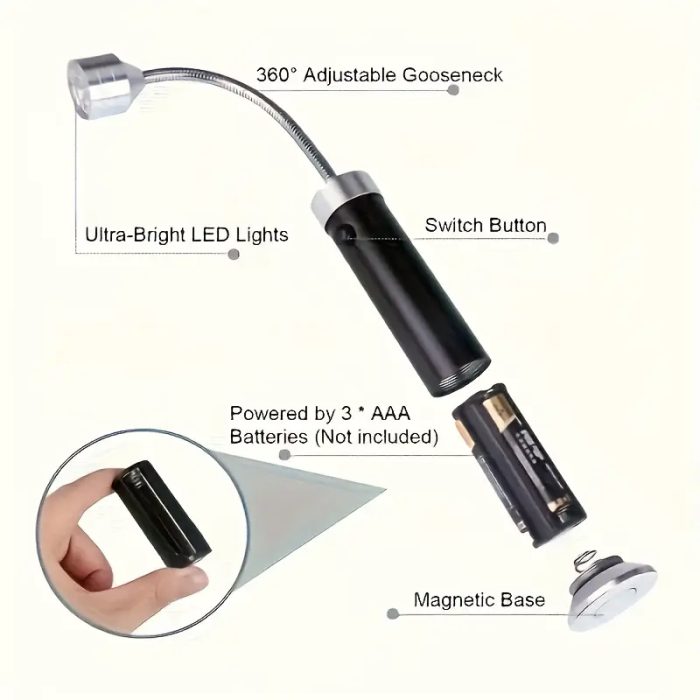 BLACKBULL ΣΕΤ ΦΑΚΟΙ ΨΗΣΤΑΡΙΑΣ 18 LED FB018 - Image 6